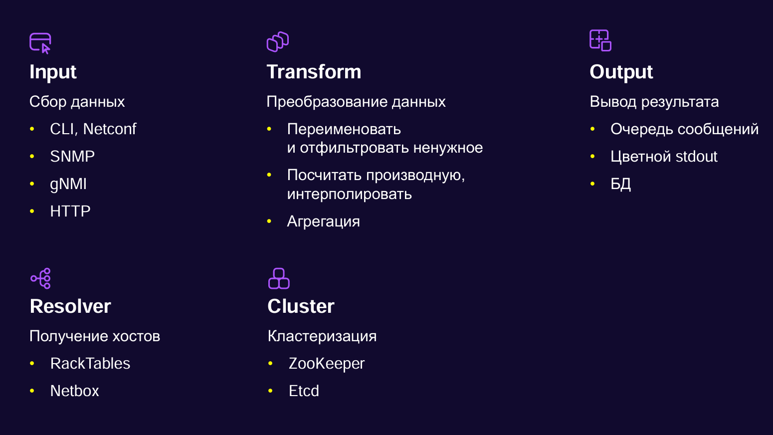 Собираем 1 000 000 метрик в секунду с сетевых устройств - 9